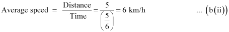 NCERT Solutions Class 11 Physics Chapter 2 - Motion in a Straight Line